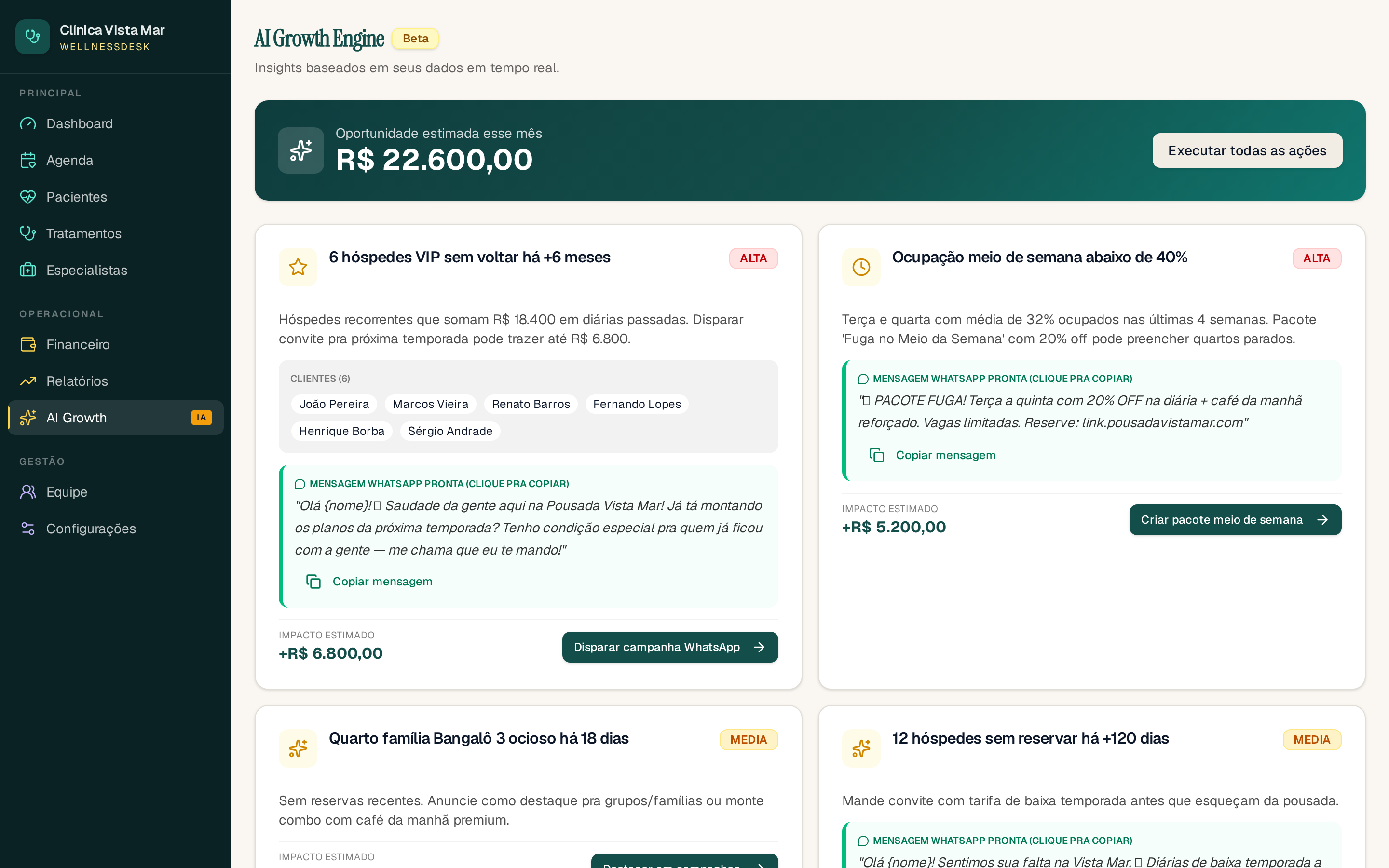 A IA que enche sua agenda no Consultório Z